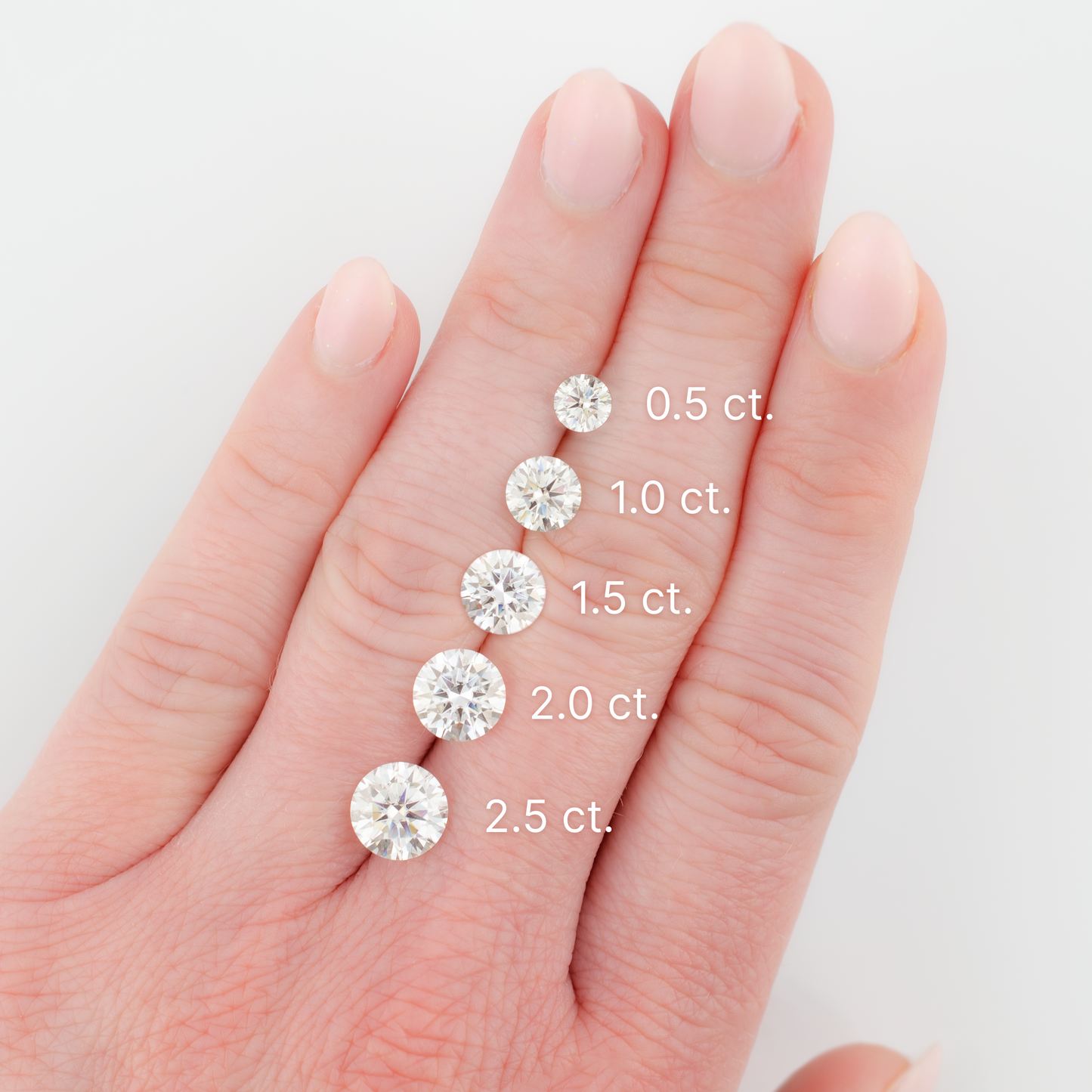 Hand showing round stones from 0.5 to 2.5 carats to compare moissanite and diamond sizes.