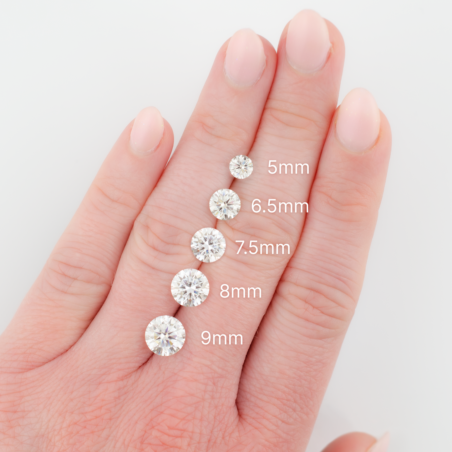 5mm Lab Emerald Stud Earrings • 14k Gold-Filled